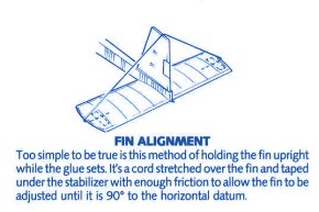 Fin Aligning Tip