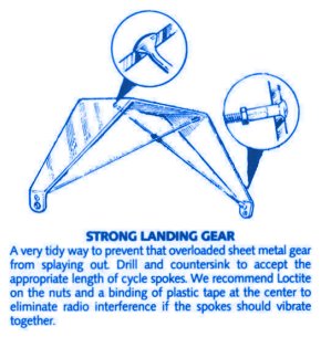 Landing Gear Reinforcing