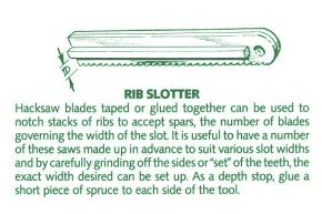 Rib Hacksaw Tip