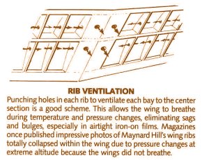 Wing Venting